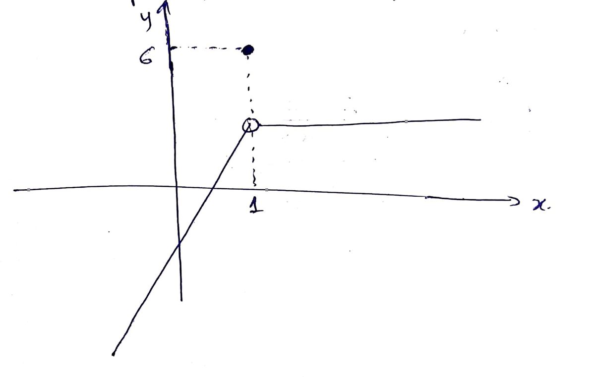 Algebra homework question answer, step 1, image 1